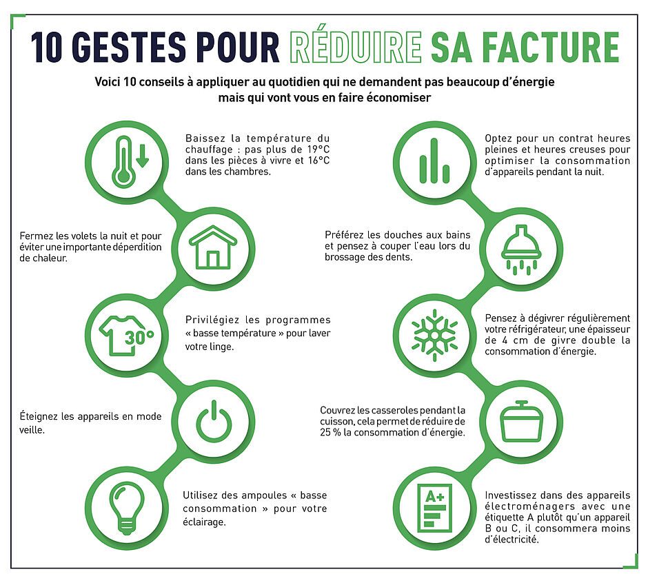 découvrez nos astuces pour réduire vos factures et économiser sur vos dépenses mensuelles. apprenez à optimiser vos factures d'énergie, d'eau et de services pour maîtriser votre budget.