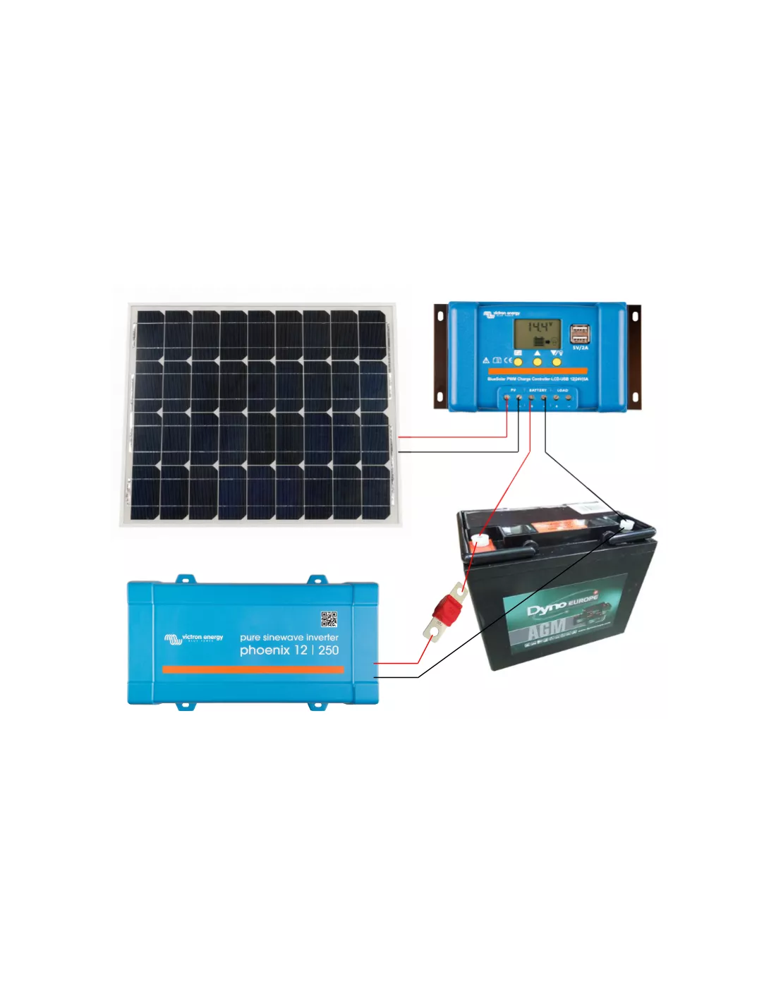obtenez un devis personnalisé pour l'installation de régulateurs solaires et systèmes photovoltaïques. découvrez comment maximiser l'efficacité de votre installation et réduire vos factures d'énergie tout en respectant l'environnement.