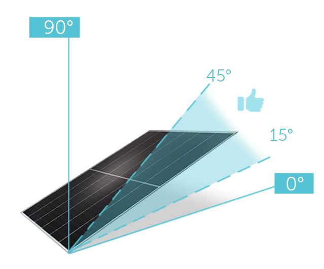 découvrez tout sur le rendement des panneaux photovoltaïques : comment maximiser votre production d'énergie solaire, les facteurs influençant leur efficacité et les dernières innovations en matière de technologie solaire.