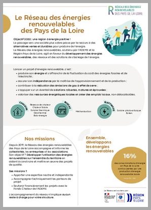 découvrez comment les réseaux énergétiques durables transforment notre avenir en intégrant des sources d'énergie renouvelables, améliorant l'efficacité énergétique et réduisant l'empreinte carbone. engagez-vous pour un monde plus vert!