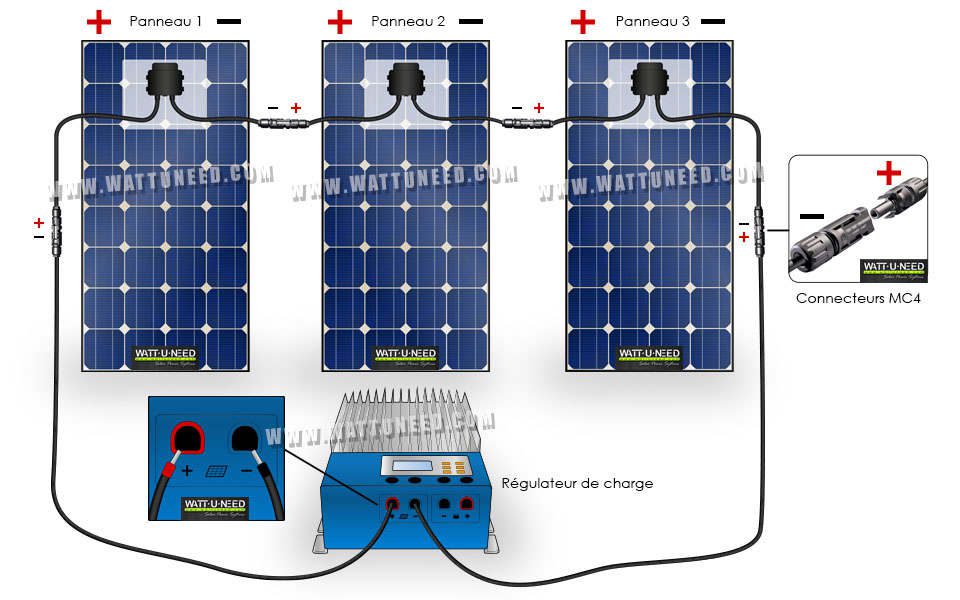 découvrez le rôle régulateur des devis photovoltaïques, essentielle pour garantir la transparence et l'éthique dans l'installation de panneaux solaires. informez-vous sur les normes, les coûts et les aides disponibles pour des projets d'énergie renouvelable réussis.