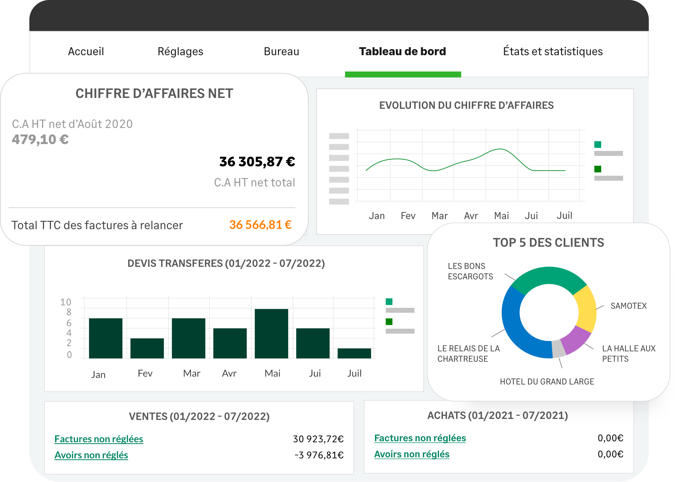 découvrez sage 100, la solution de gestion qui vous permet de créer des devis facilement et gratuitement. simplifiez vos processus de facturation et améliorez votre productivité avec notre logiciel intuitif et efficace.