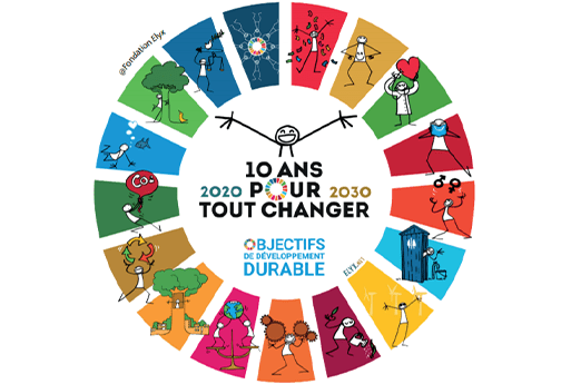 découvrez des solutions commerciales durables qui favorisent une croissance responsable tout en optimisant vos performances. engagez-vous pour un avenir plus vert et performant grâce à des stratégies innovantes et respectueuses de l'environnement.