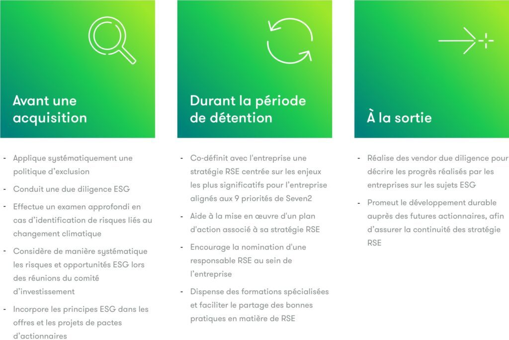 découvrez des stratégies d'investissement efficaces pour maximiser vos rendements financiers. apprenez à diversifier votre portefeuille, à analyser les tendances du marché et à prendre des décisions éclairées pour faire croître votre patrimoine. idéal pour les investisseurs débutants et expérimentés.