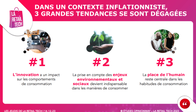 découvrez les dernières tendances de consommation qui façonnent le marché aujourd'hui. analyse des comportements d'achat, des préférences des consommateurs et des innovations qui redéfinissent notre rapport à la consommation.