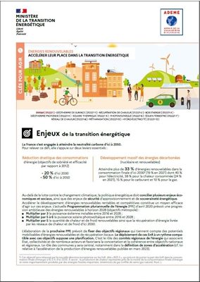 découvrez comment la transition énergétique transforme notre avenir en favorisant des sources d'énergie durables et respectueuses de l'environnement. explorez les enjeux, les innovations et les actions nécessaires pour un monde énergétique plus propre et plus responsable.