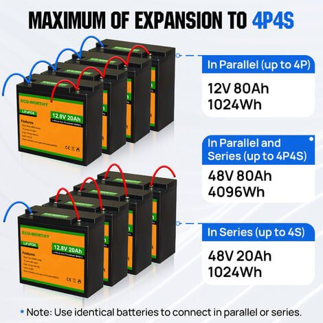 découvrez la batterie idéale 3000 wc, conçue pour offrir des performances optimales et une autonomie exceptionnelle. idéale pour vos projets exigeants, elle combine puissance, fiabilité et technologie avancée pour répondre à tous vos besoins énergétiques.