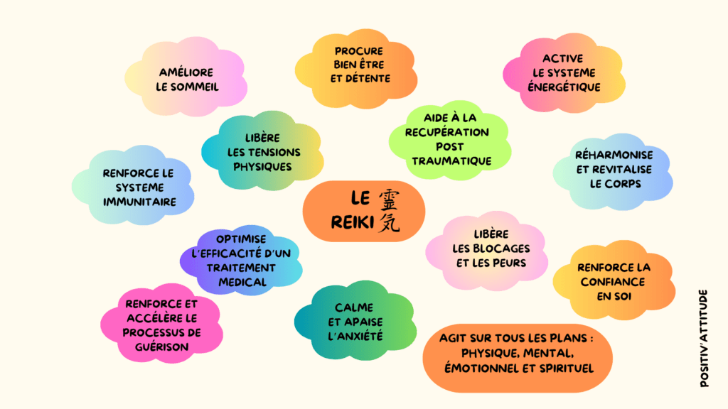 découvrez les bienfaits du reiki grâce à notre initiation. apprenez à canaliser l'énergie universelle pour favoriser votre bien-être, réduire le stress et harmoniser votre corps et votre esprit. une expérience transformative vous attend.