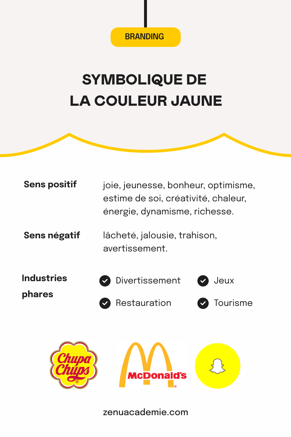 découvrez comment l'énergie des couleurs peut transformer votre bien-être en soins. apprenez à utiliser la chromothérapie pour équilibrer votre corps et votre esprit, et explorez les bienfaits de chaque couleur sur votre santé.
