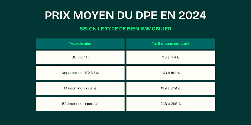 découvrez les erreurs courantes à éviter lors de l'élaboration de votre devis énergétique. maximisez l'efficacité de vos projets grâce à nos conseils pratiques pour garantir des estimations précises et adaptées à vos besoins.