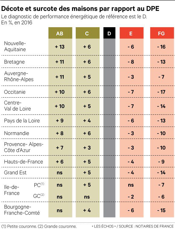 obtenez des devis énergétiques personnalisés pour optimiser votre consommation d'énergie. comparez les offres et choisissez la solution la plus adaptée à vos besoins pour réaliser des économies significatives.