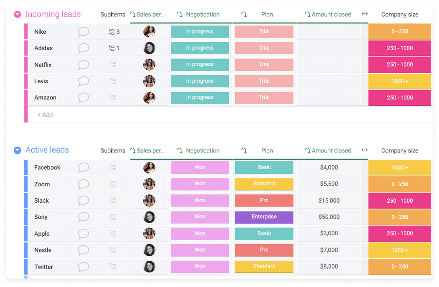 découvrez notre crm gratuit, une solution idéale pour gérer vos relations clients efficacement. profitez d'outils intuitifs et d'une interface conviviale pour améliorer votre productivité sans dépenser un centime.