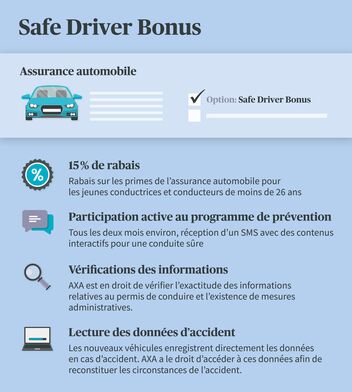 obtenez votre devis d'assurance auto axa en quelques clics. comparez les offres, profitez de garanties sur mesure et assurez votre véhicule à un prix compétitif.