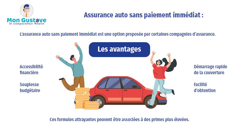 obtenez un devis d'assurance auto gratuit en ligne en quelques minutes. comparez les meilleures offres et choisissez la couverture qui vous convient le mieux. ne manquez pas l'opportunité d'économiser sur votre assurance automobile.