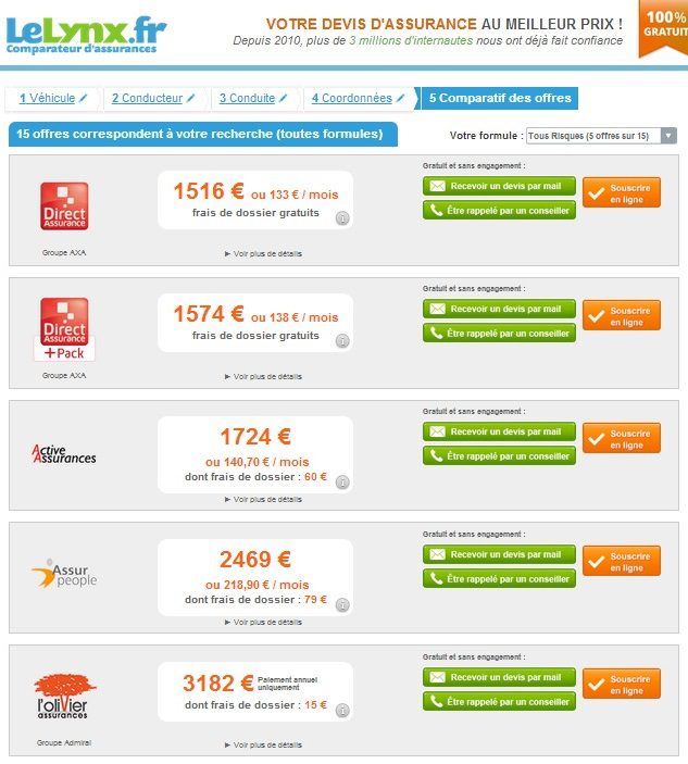 obtenez le meilleur devis d'assurance auto pour jeunes conducteurs. comparez les offres et trouvez la couverture adaptée à vos besoins à un prix compétitif.