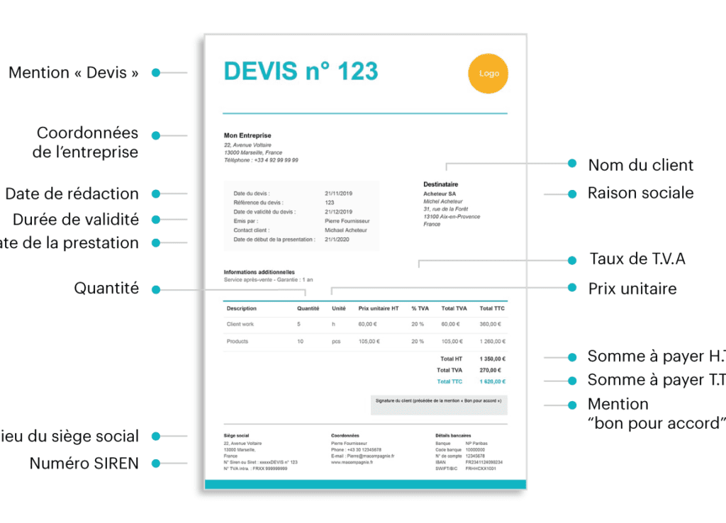 obtenez un devis attractif et personnalisé pour vos projets. profitez de tarifs compétitifs et de services adaptés à vos besoins. contactez-nous dès maintenant pour découvrir nos offres avantageuses.