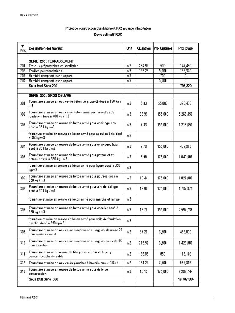 obtenez facilement votre devis bâtiment en format pdf gratuit ! profitez d'un outil simple et rapide pour évaluer les coûts de vos travaux de construction ou de rénovation. téléchargez votre devis personnalisé dès maintenant.