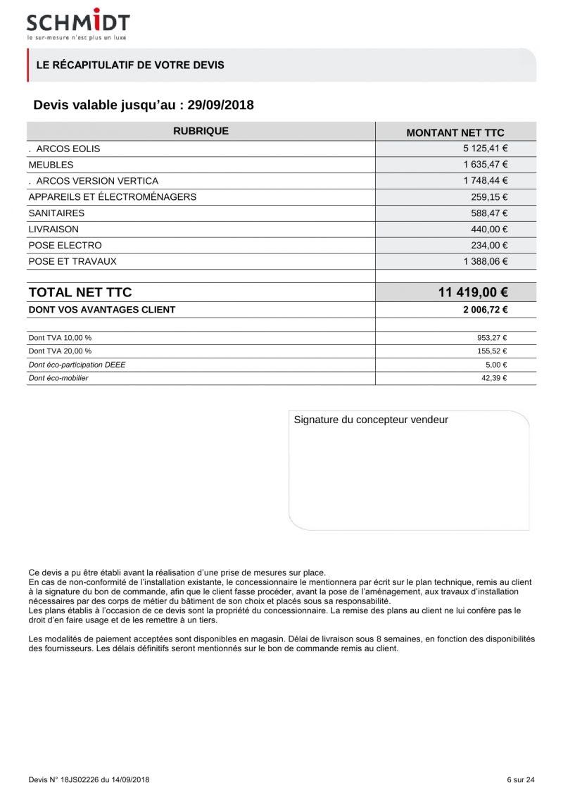 obtenez votre devis gratuit arthur bonnet et concrétisez vos projets de rénovation ou d'aménagement intérieur. profitez d'une expertise sur mesure et d'un accompagnement personnalisé pour réaliser la cuisine ou la salle de bain de vos rêves.
