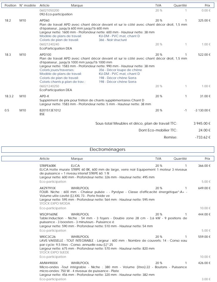 obtenez votre devis gratuit chez ixina pour donner vie à votre projet de cuisine sur mesure. profitez de conseils personnalisés et d'options adaptées à vos besoins, le tout sans engagement.