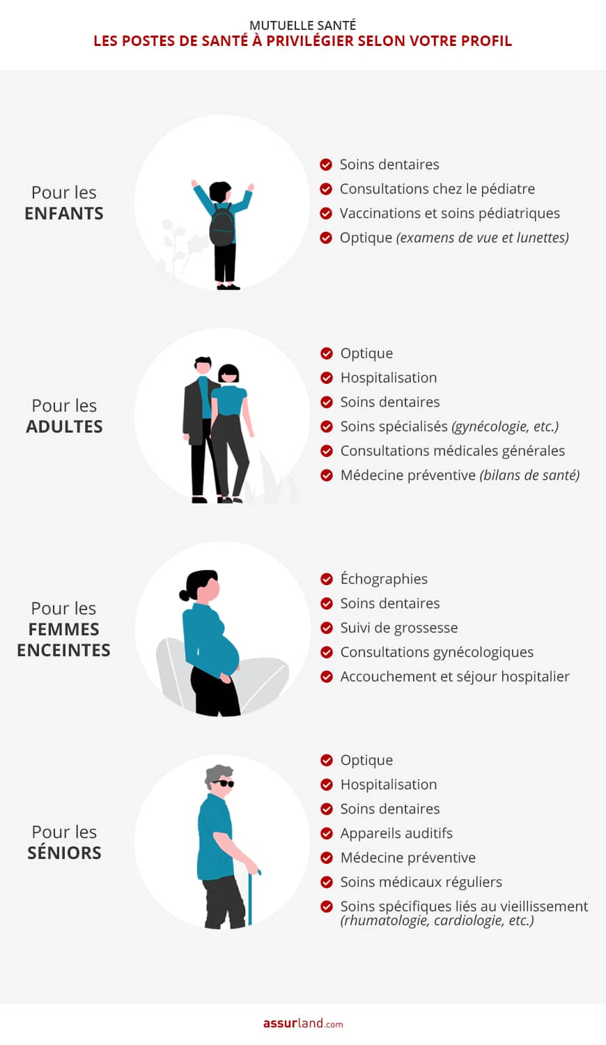 obtenez un devis personnalisé pour votre mutuelle santé et comparez les meilleures offres sur le marché. protégez votre santé et celle de vos proches avec une couverture adaptée à vos besoins et à votre budget.