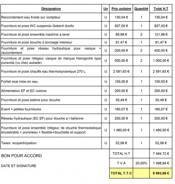 obtenez votre devis plomberie gratuit en quelques clics ! comparez les prix, choisissez le professionnel qu'il vous faut et réalisez vos travaux sans stress. profitez d'une estimation précise et rapide pour vos besoins en plomberie.