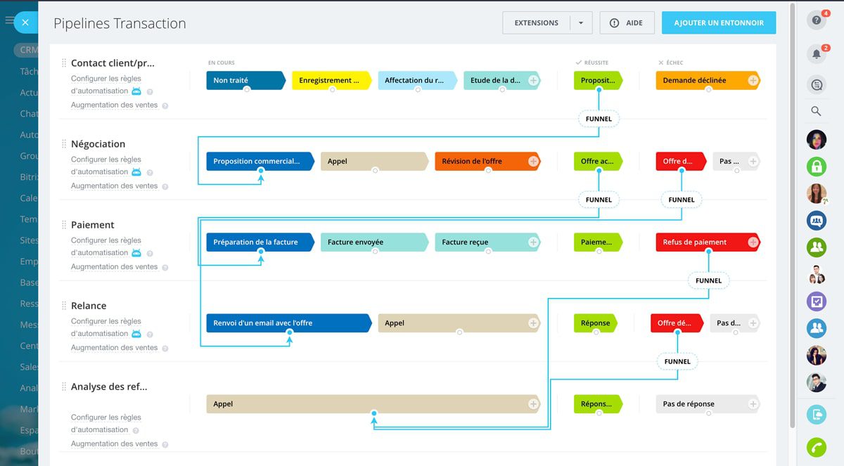 découvrez notre sélection des meilleurs logiciels gratuits de gestion pour optimiser votre travail et améliorer votre productivité. parfaits pour les petites entreprises et les indépendants, ces outils vous aideront à mieux organiser vos projets et vos ressources.
