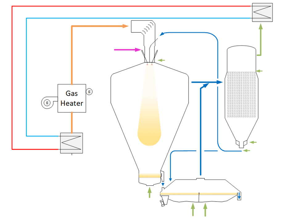 découvrez des stratégies efficaces pour réduire vos coûts énergétiques et optimiser votre consommation d'énergie. adoptez des solutions durables et économiques pour économiser sur vos factures tout en préservant l'environnement.