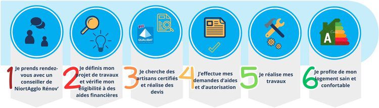 découvrez nos services de devis énergétiques personnalisés, conçus pour vous aider à optimiser vos dépenses énergétiques et à choisir les solutions les plus efficaces. obtenez des estimations précises et des conseils adaptés à vos besoins pour une consommation énergétique durable.