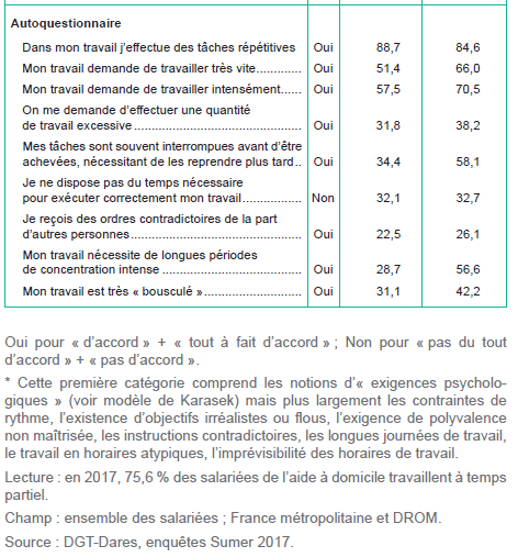 obtenez un devis personnalisé pour votre aide à domicile. facilitez votre quotidien grâce à des services adaptés à vos besoins, que ce soit pour l'assistance, le ménage, ou l'accompagnement. contactez-nous dès aujourd'hui pour un devis gratuit et sans engagement.