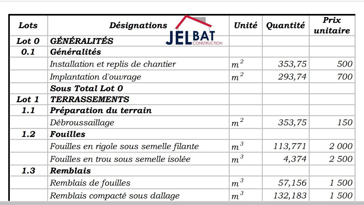 obtenez un devis bâtiment gratuit en format pdf et simplifiez la gestion de vos projets de construction. profitez d'un modèle facile à utiliser pour établir rapidement vos estimations de coûts.