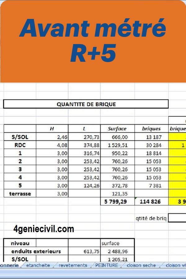 obtenez votre devis bâtiment gratuitement avec notre modèle xls. simplifiez la gestion de vos projets de construction grâce à un outil pratique et facile à utiliser.