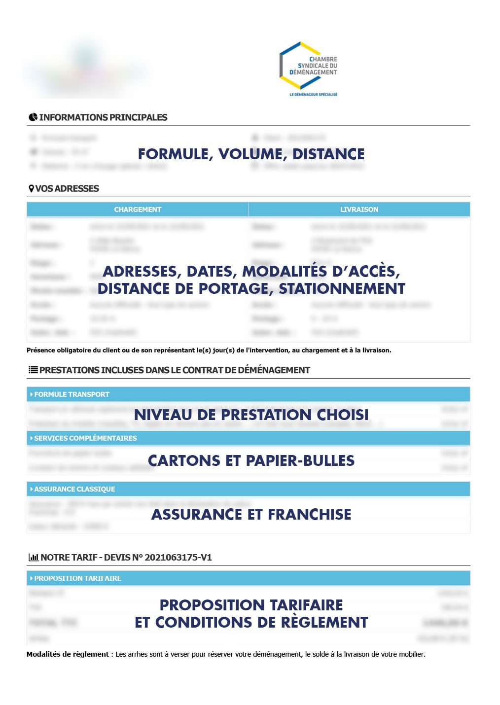 obtenez votre devis déménagement gratuit en quelques clics. comparez les offres des professionnels pour un déménagement serein et au meilleur prix. simplifiez votre déménagement dès aujourd'hui !
