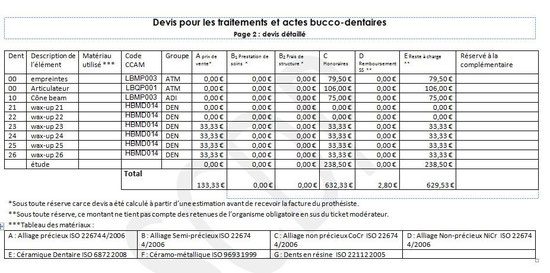 obtenez votre devis gratuit pour un implant dentaire et découvrez les options qui s'offrent à vous pour retrouver un sourire éclatant et en pleine santé. ne laissez pas les coûts vous freiner, informez-vous dès aujourd'hui !