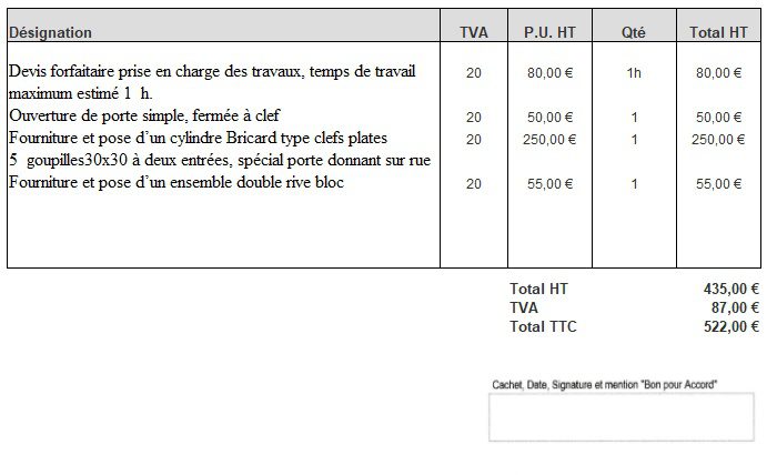 obtenez votre devis serrurier gratuit en ligne en quelques clics. comparez les tarifs et services des professionnels pour des interventions rapides et de qualité.