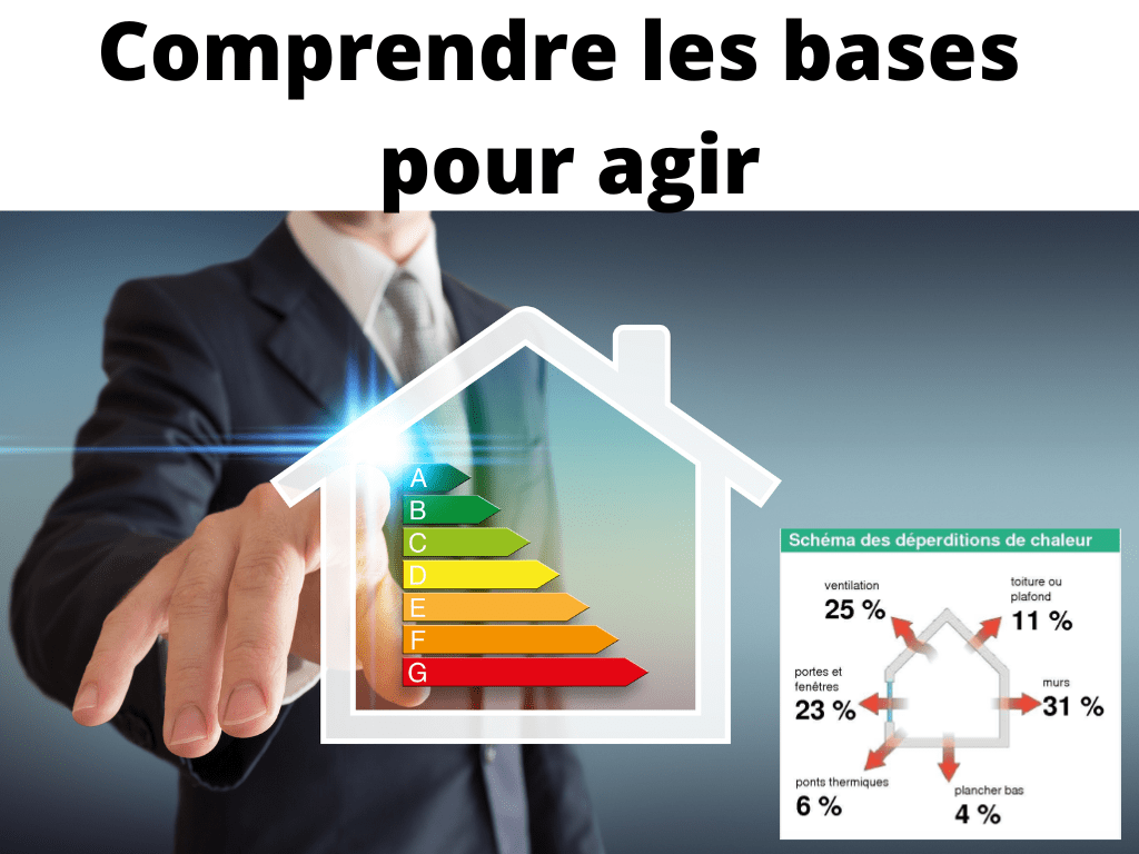 découvrez comment maximiser l'efficacité de votre devis énergétique. obtenez des conseils pratiques pour réduire vos factures et améliorer le confort de votre habitat grâce à une gestion optimisée de votre consommation d'énergie.