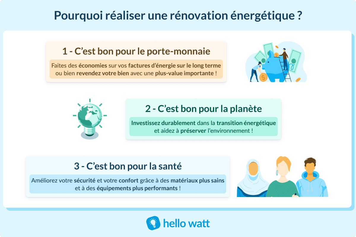 découvrez notre faq dédiée aux devis énergétiques : obtenez des réponses claires et précises sur les différents tarifs, les économies d'énergie possibles, et les étapes pour obtenir votre devis personnalisé. informez-vous pour mieux gérer vos dépenses énergétiques.