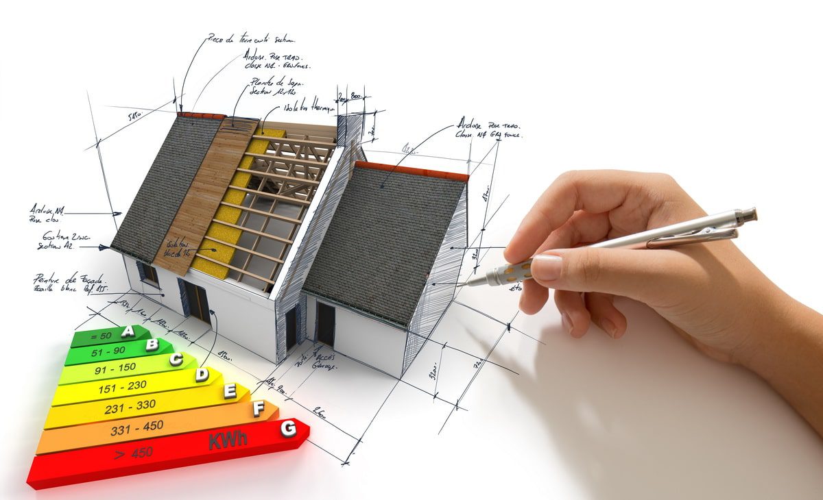 découvrez notre maison conforme à la norme rt 2020, alliant confort, performance énergétique et respect de l'environnement. idéale pour un avenir durable, explorez les avantages d'une construction moderne et éco-responsable.