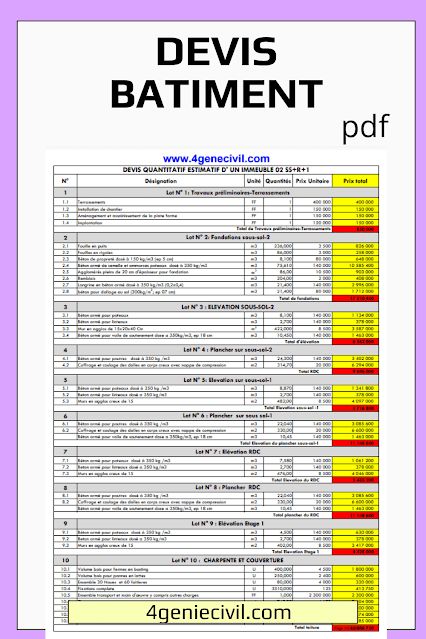 obtenez un modèle de devis bâtiment gratuit pour vos projets de construction. simplifiez votre gestion avec ce document prêt à l'emploi, personnalisé selon vos besoins, et démarquez-vous dans vos démarches professionnelles.