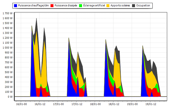 découvrez notre outil de simulation de devis énergétique qui vous permet d'évaluer les coûts de vos projets d'économie d'énergie. obtenez des estimations précises et optimisez vos dépenses grâce à notre plateforme conviviale.