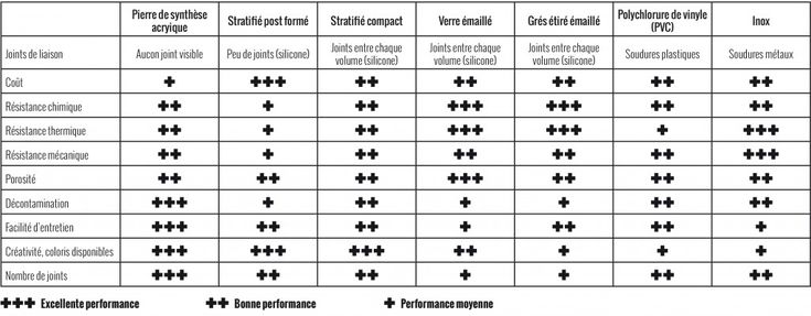 découvrez notre tableau comparatif des devis excel, conçu pour simplifier la gestion de vos projets. comparez facilement les devis, optimisez vos coûts et faites des choix éclairés grâce à des fonctionnalités pratiques et une interface intuitive.