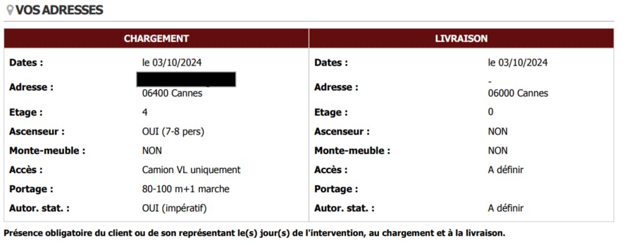 obtenez votre devis de déménagement personnalisé en quelques clics. comparez les prix, choisissez le meilleur service et déménagez en toute sérénité avec nos experts du déménagement.