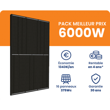 découvrez les meilleurs prix des panneaux solaires pour optimiser votre consommation d'énergie. comparez les offres, bénéficiez d'aide financière et investissez dans une énergie renouvelable durable pour votre maison.