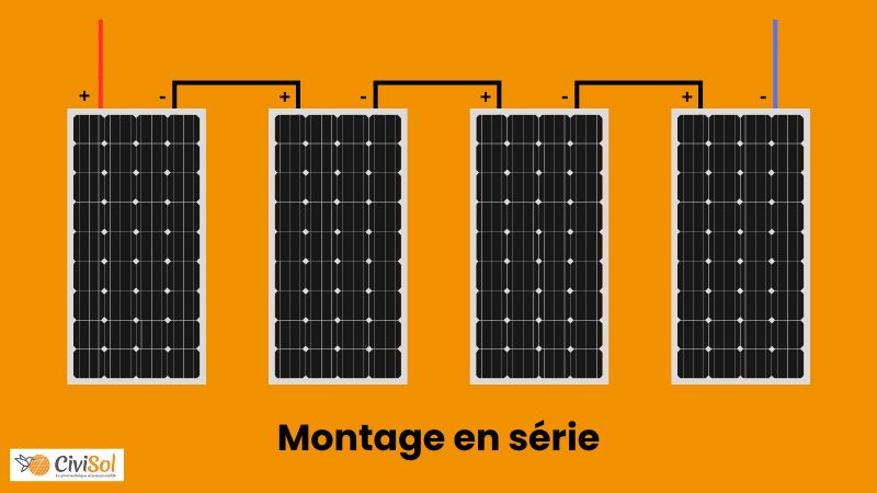 découvrez comment augmenter la capacité de vos panneaux solaires grâce à des techniques innovantes et des conseils pratiques. optimisez votre installation pour maximiser la production d'énergie solaire et réduire vos factures d'électricité tout en contribuant à un avenir durable.