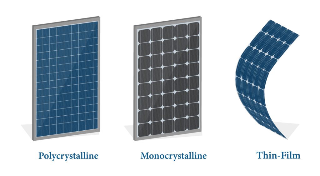 découvrez les dernières avancées photovoltaïques qui transforment l'énergie solaire en une solution durable et efficace. informez-vous sur les nouvelles technologies, innovations et tendances du secteur pour maximiser l'utilisation de l'énergie renouvelable.