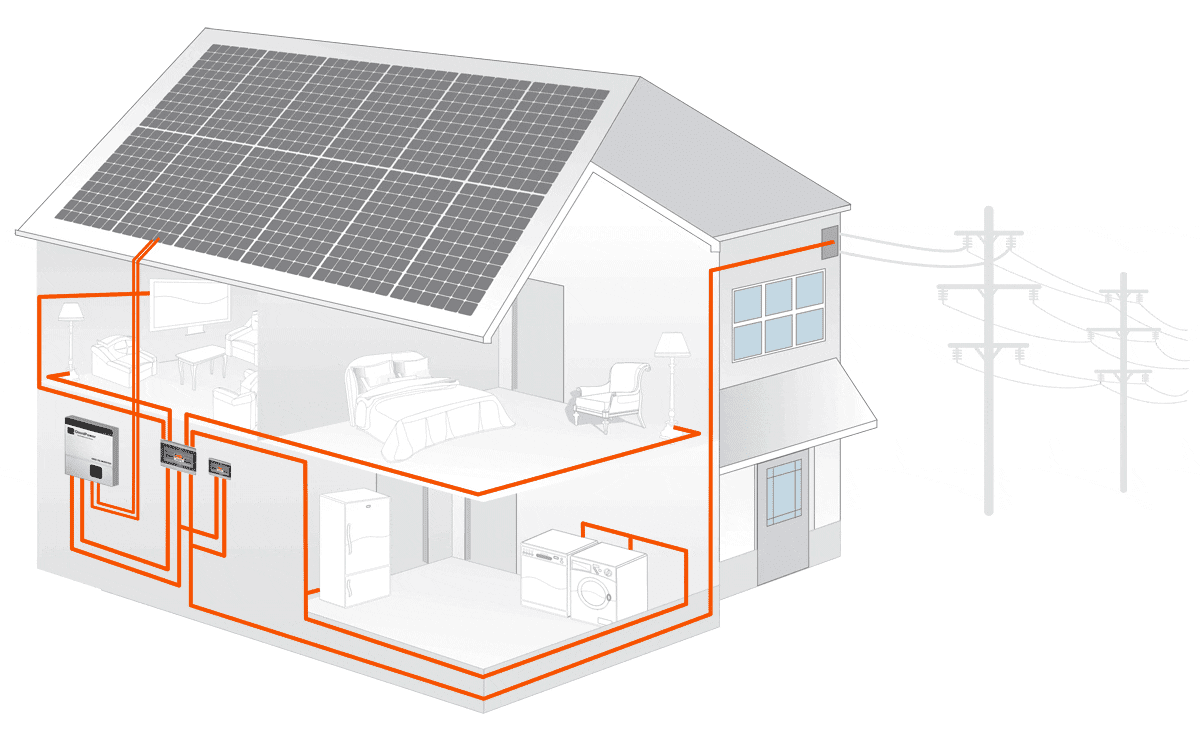 découvrez notre logiciel photovoltaïque performant, conçu pour optimiser la conception et la gestion de vos installations solaires. profitez d'analyses précises, de simulations avancées et de fonctionnalités intuitives pour maximiser votre production d'énergie renouvelable.