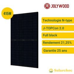 découvrez nos panneaux solaires à prix bas pour une énergie propre et accessible à tous. profitez d'une solution économique et écologique dès aujourd'hui.