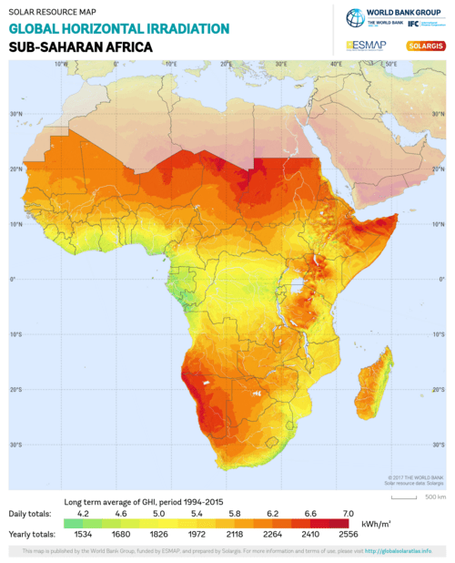 découvrez le potentiel des énergies renouvelables en afrique, les solutions durables pour un avenir énergétique propre et accessible à tous.